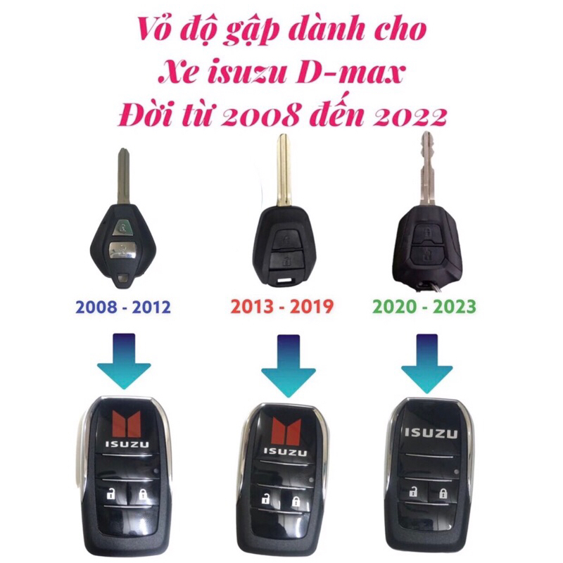Vỏ độ gập chìa khóa isuzu D-max , Mu-x đời từ 2008 đến 2023