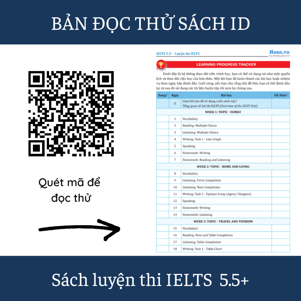 Sách IELTS 5.5+, luyện thi ielts 4 kỹ năng cho người mới bắt đầu Moonbook | BigBuy360 - bigbuy360.vn