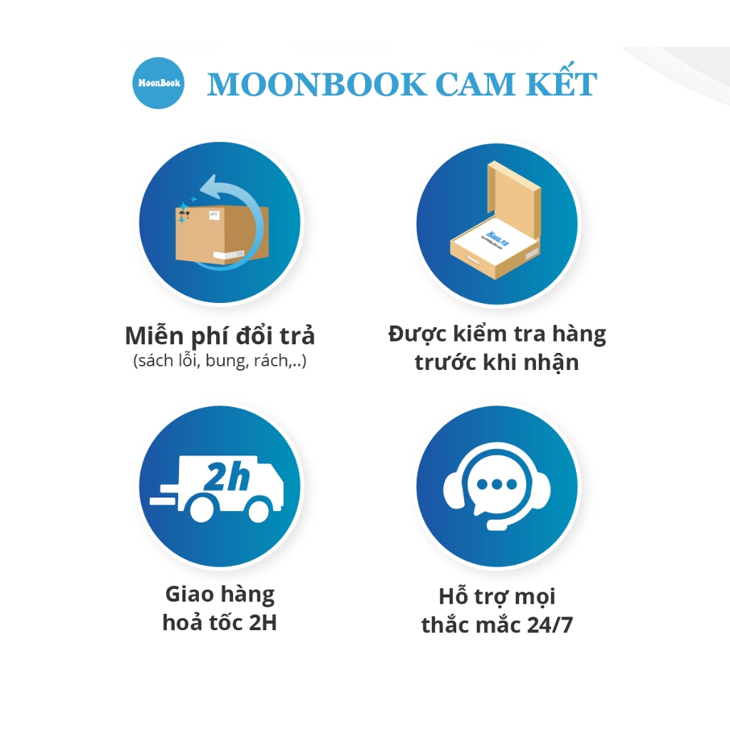 Sách IELTS 5.5+, luyện thi ielts 4 kỹ năng cho người mới bắt đầu Moonbook | BigBuy360 - bigbuy360.vn