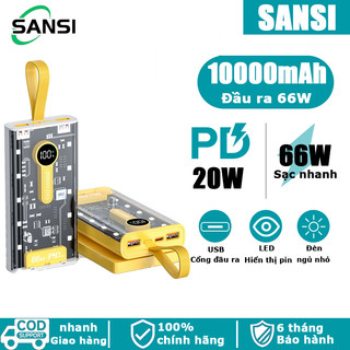 Sạc dự phòng trong suốt 66W - 10000mA, sạc pin siêu nhanh, có Màn hình hiển thị pin LED+đèn ngủ nhỏ