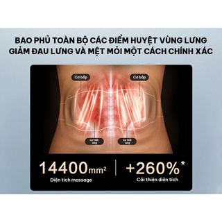 Máy massage lưng và bụng SKG W9 Pro | KATA Technology
