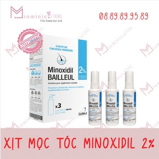 Xịt mọc tóc Minoxidil 2%