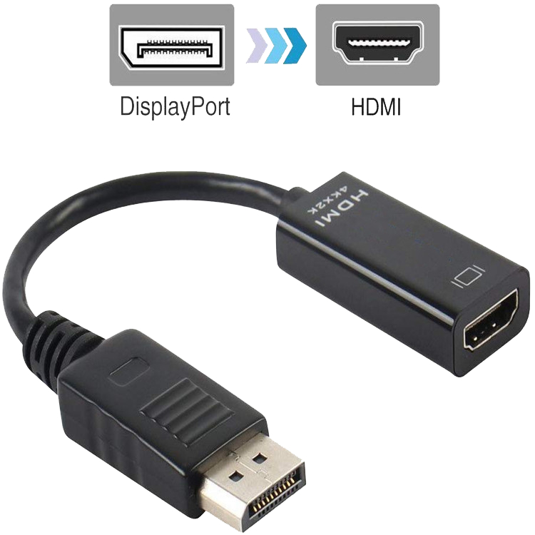 Dây Cáp Chuyển DisplayPort Sang HDMI – Độ Phân Giải Cao 4K, 2K
