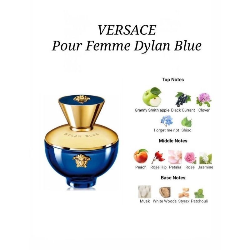 Nước hoa mini Versace Dylan Blue