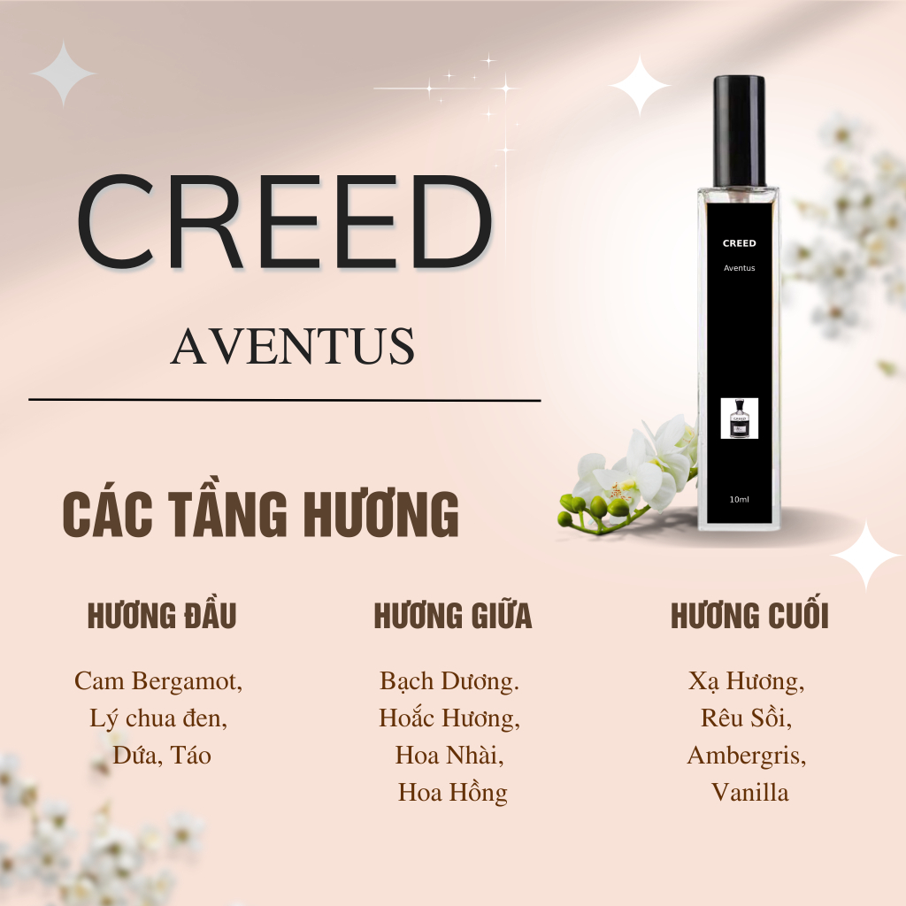 Nước hoa chiết 10ml  Creed Aventus