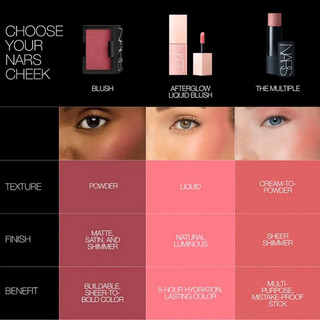 NARS 👑 Tách set trang điểm VIP Room NARS Essentials Set