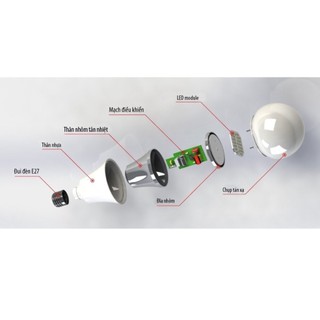 Đèn học Rạng đông chống cận 5w, Model RDRL32.LED