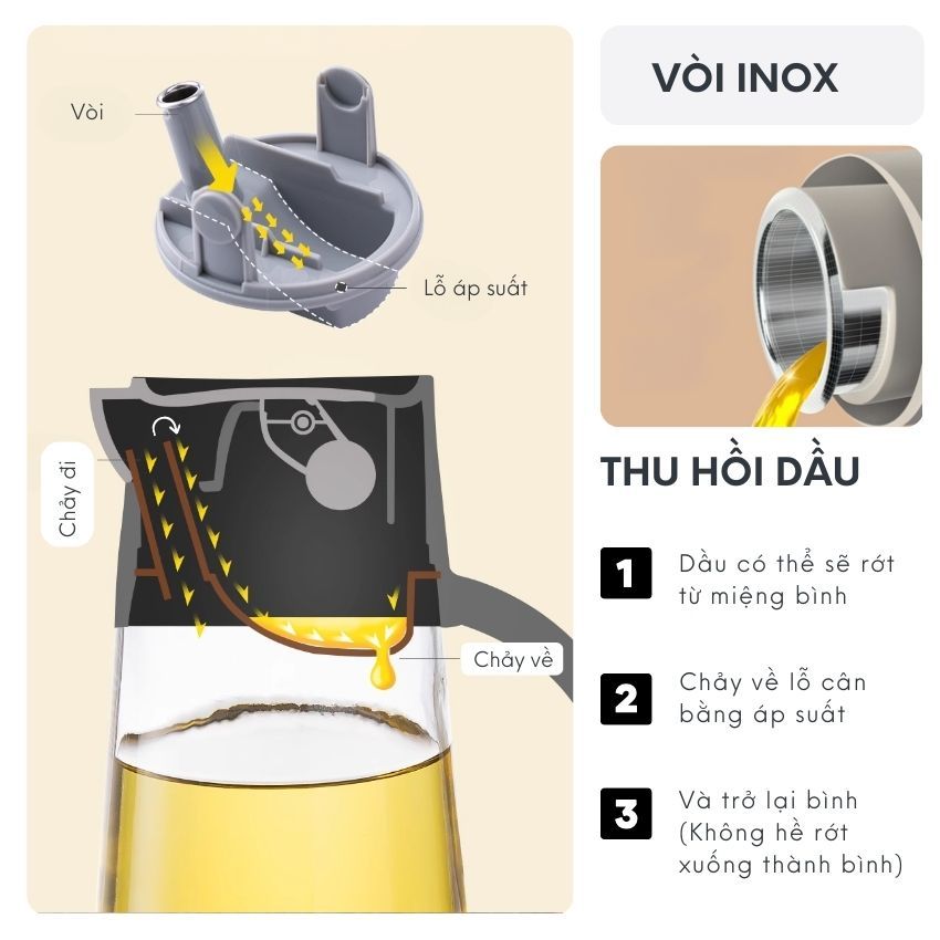 Chai đựng dầu ăn thủy tinh thông minh FEEKA cao cấp nắp tự đóng mở, bình đựng dầu ăn thủy tinh có đế silicon chống trượt