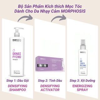 Xịt dưỡng bảo vệ da đầu, chống rụng và kích thích mọc tóc MORPHOSIS REINFORCING ENERGIZING SPRAY 150ML