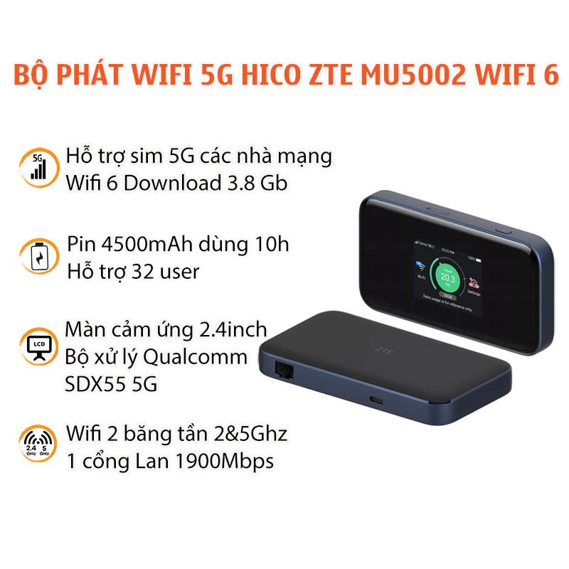 Bộ Phát Wifi 5G ZTE MU5002 MU5001 Optus Wifi 6 Tốc Độ Cao 3.8Gpbs, Băng Tần Kép NSA/SA 5G, Hỗ Trợ Kế