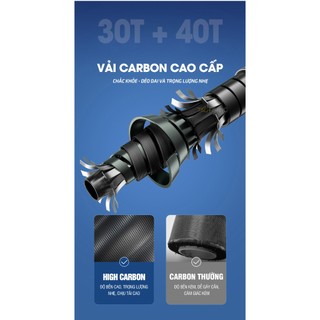 Cần Tay Guide Bashen Thắng Lợi TH3 4H