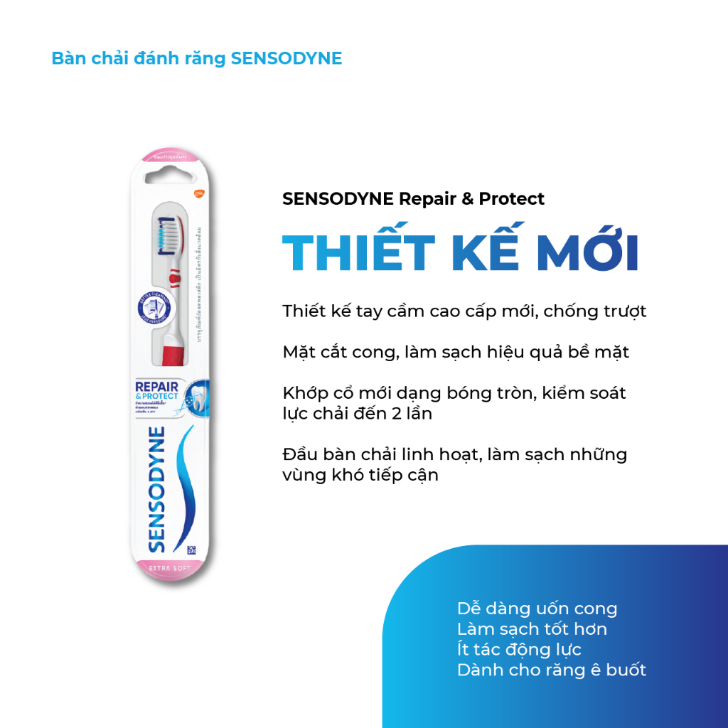 Bàn Chải Đánh Răng SENSODYNE - Đa Dạng Phân Loại