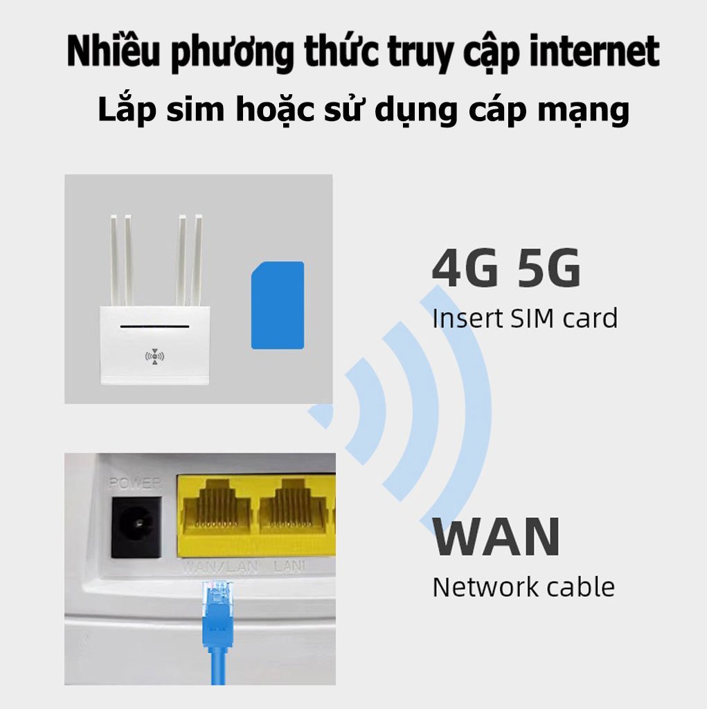 Bộ phát wifi từ sim 4G Pixlink CPE T901 Pro tốc độ cao 300Mbps, phủ sóng rộng, tích hợp 4 cổng WAN/LAN tiện dụng