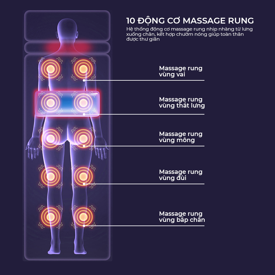 Đệm Mát Xa Toàn Thân 9 Cấp Độ, Nệm Massage Lưng Kèm Gối Thảo Mộc và Massage Chân, Thảm Mát Xa Lưng