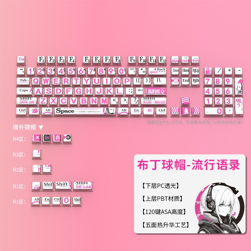 Set Keycap Popular quotes - Bàn Phím Cơ - Profile ASA - Keycap Xuyên Led Pudding - Hộp và khay - Bộ 