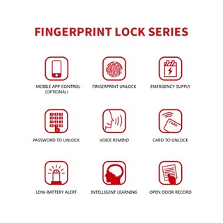 [Mã: G4] Khóa cửa Gỗ App TTLock