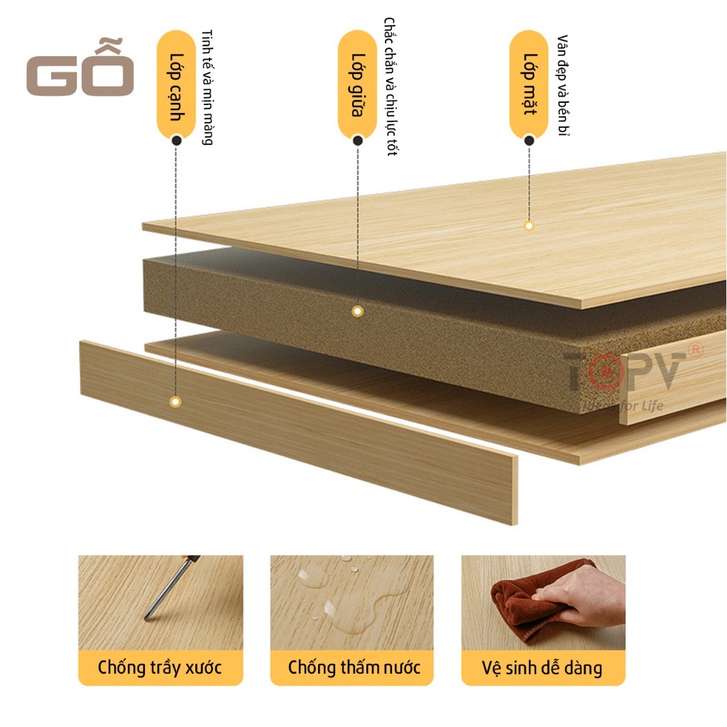 Kệ đầu giườngkèm đèn ngủ sạc không dây thông minh tủ tab đầu giường mini táp decor gỗ để kê phòng ngủ | BigBuy360 - bigbuy360.vn