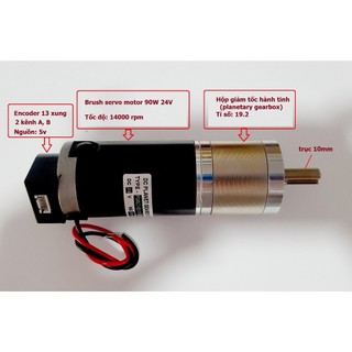 Động cơ robocon DC Servo Planet 730rpm 24V 90w encoder 13 xung
