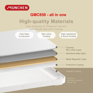 Phụ Kiện Bếp Từ MUNCHEN GMC850
