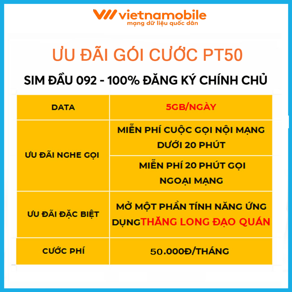 Sim 4G, Sim data Vietnamobile 5GB ngày cước 50k tháng