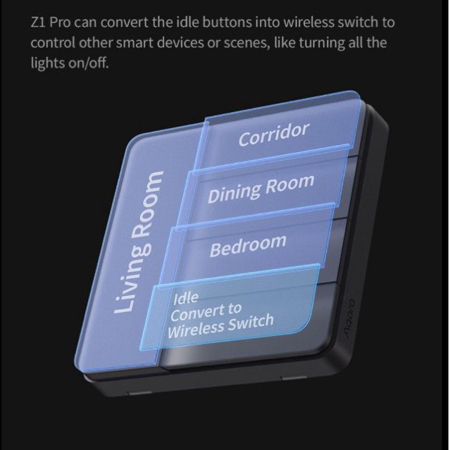Công tắc Aqara Z1 Pro bản Quốc Tế - Thanh Cảm Ứng Dimmer Đèn/Rèm, Hỗ trợ 4 nút, Lực nhấn nhẹ hơn, Tương thích HomeKit