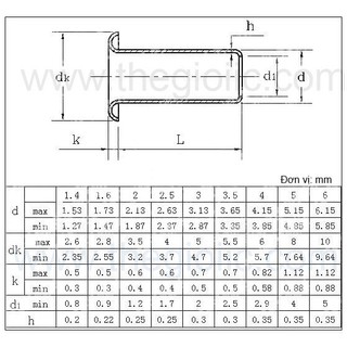 [100 Cái]- PCB Rivet 1.0mm