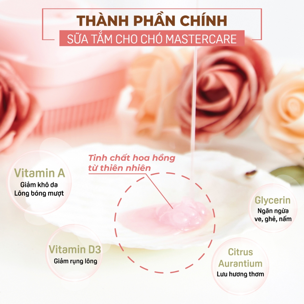 Sữa Tắm Cho Chó Mèo MasterCare 250ml/500ml - Siêu Khử Mùi Lưu Mùi và Giảm Rụng Lông - Mastercare For Pet