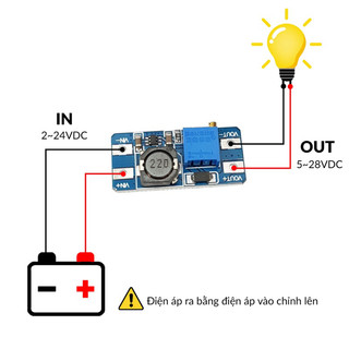Mạch tăng áp Boost DC-DC MT3608 2A
