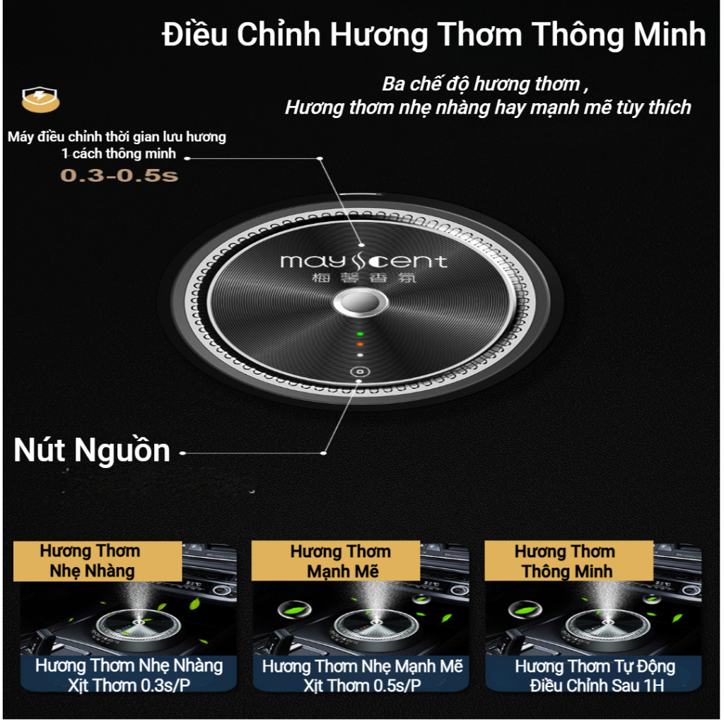 Máy khuyếch tán tinh dầu ô tô máy xông tinh dầu ô tô cao cấp Maycent Khử Mùi Hôi Xe Hơi Chuyên Dụng tích điện cô