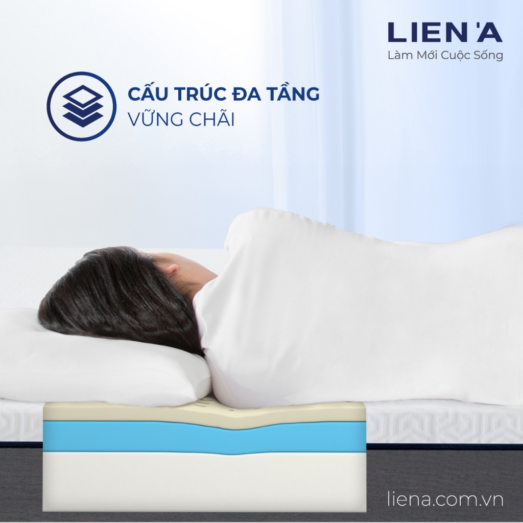 Nệm Cao Su Hybrid IKI Comfort Liên Á Dày 18cm,Đàn Hồi Êm Ái,Foam Kết Hợp Cao Su Thiên Nhiên | BigBuy360 - bigbuy360.vn