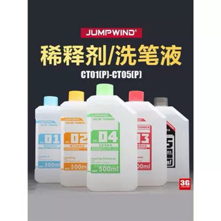 [HÀNG CÓ SẴN] DUNG MÔI THINNER JUMPWIND PHA SƠN LACQUER CHO MÔ HÌNH