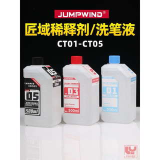 [HÀNG CÓ SẴN] DUNG MÔI THINNER JUMPWIND PHA SƠN LACQUER CHO MÔ HÌNH