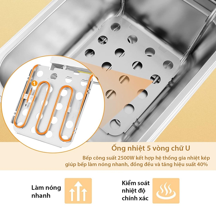 Bếp chiên rán thực phẩm SUNNY 2500W đa năng chiên gà rán, khoai tây, đồ ăn nhanh