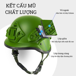 Mũ Bảo Hiểm Lính Hàn Mỹ