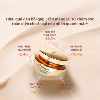 Kem mắt nhân sâm Sulwhasoo