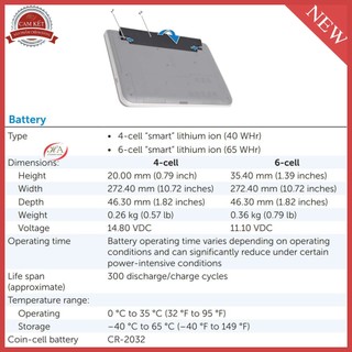 Pin Sạc dell Inspiron 3421