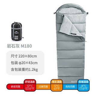 Túi ngủ du lịch naturehike nh20msd02 - m180