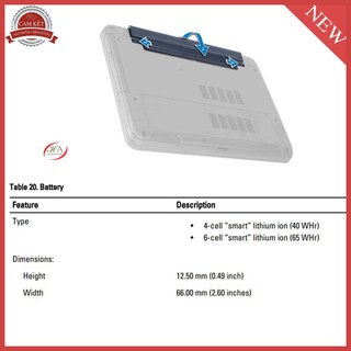 Pin Sạc dell Vostro 2421