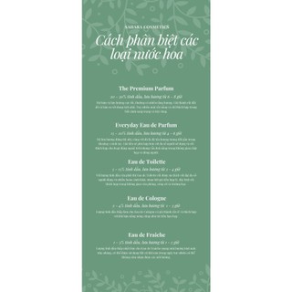Nước hoa Niche - Thomas Kosmala Musk Otone EDP - 10ml