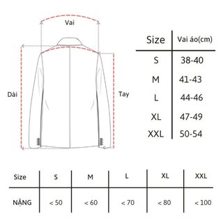 [THANH LÝ] Jacket/Vest/Blazer hàng 2hand vintage cao cấp [Link 1]