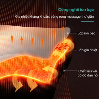 ĐAI MASSAGE GIẢM MỠ EO , LƯNG , BỤNG PHILIPS ,BẢO HÀNH 12 THÁNG