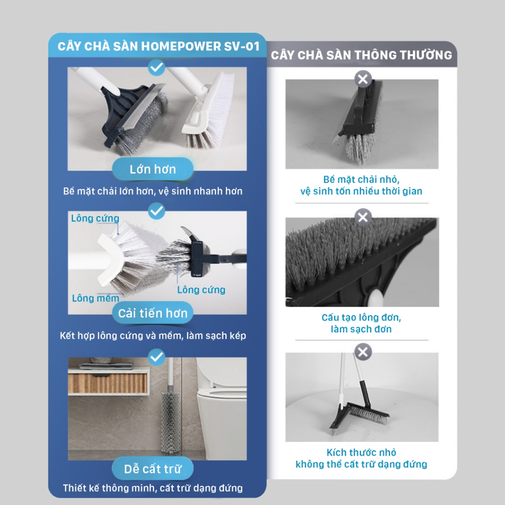 Cây Chổi Chà Sàn Nhà Tắm Thông Minh Bản Nâng Cấp 2 Trong 1, Cọ Góc Tường Đầu Xoay 180 Độ Linh Hoạt