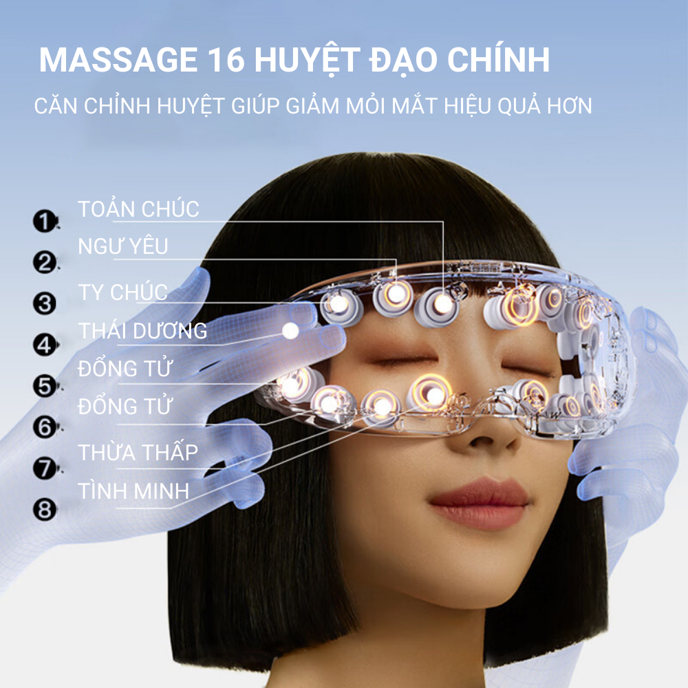 Máy massage mắt thông minh PGG phun sương chườm nóng giúp dưỡng ẩm mắt