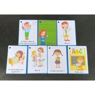 bộ  câu  hỏi  5 chủ  đề