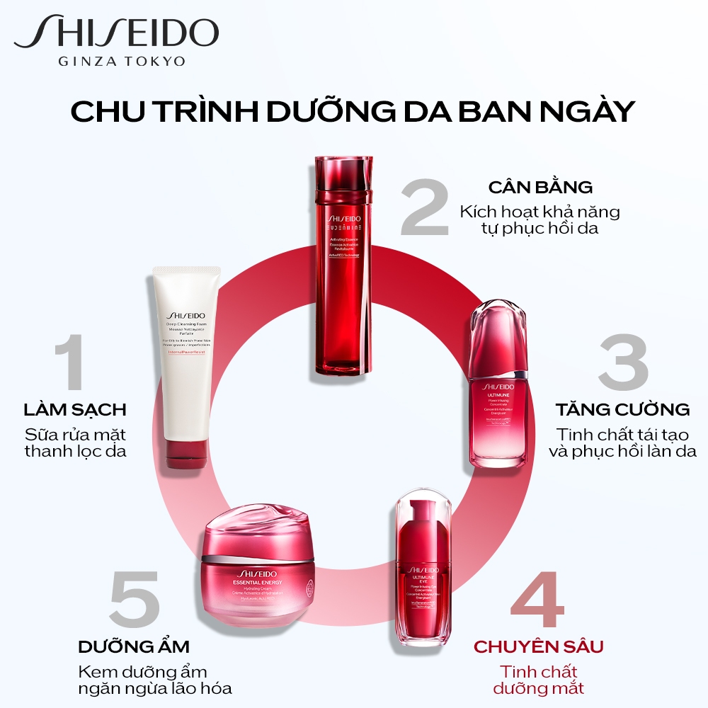 Tinh chất (serum) dưỡng mắt Shiseido Ultimune Power Infusing Eye Concentrate N 3.0 15ml