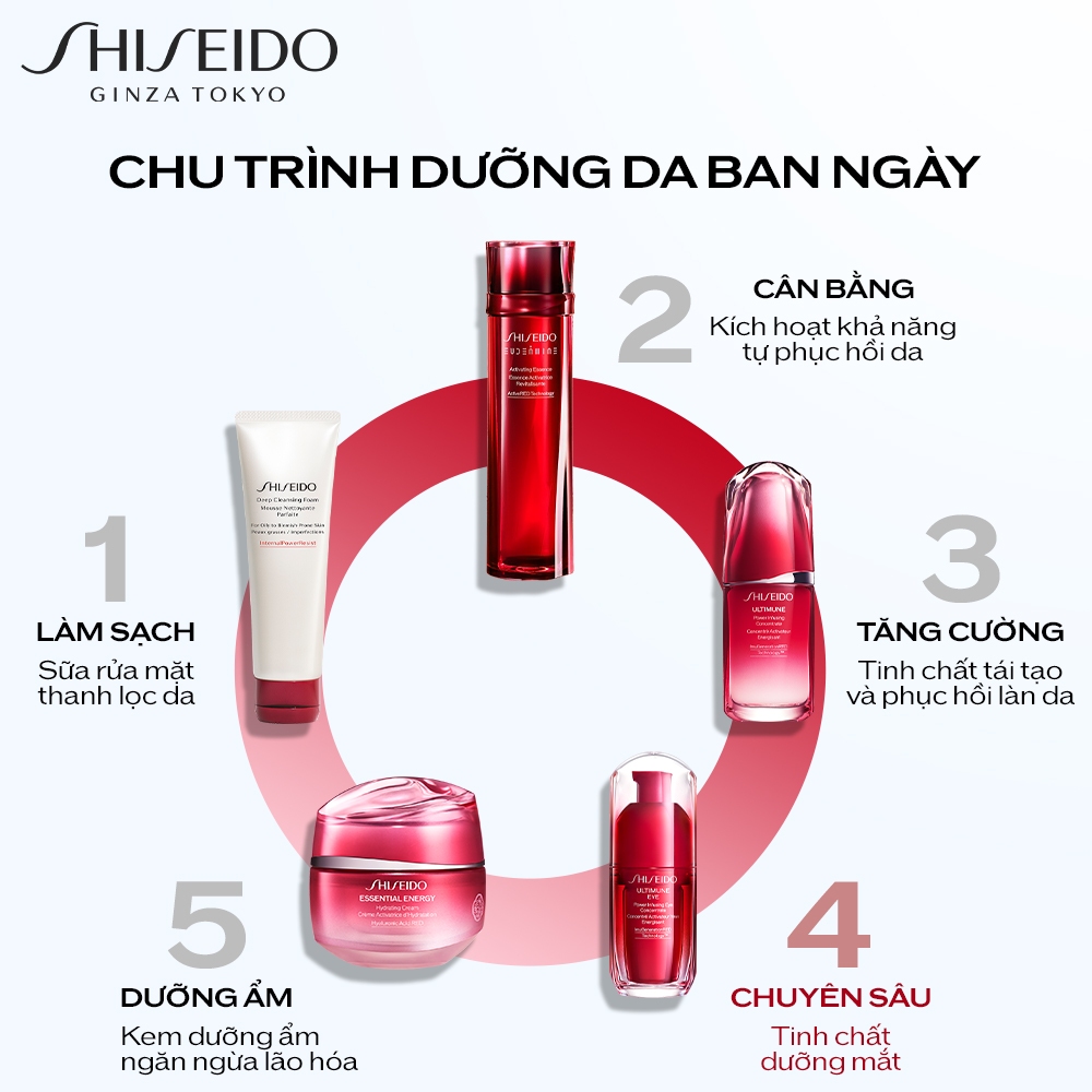 Tinh chất  dưỡng mắt Shiseido Ultimune Power Infusing Eye Concentrate N 3.0 15ml