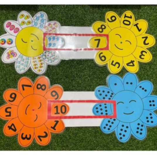 Bộ Vòng quay học toán cho tiền tiểu học