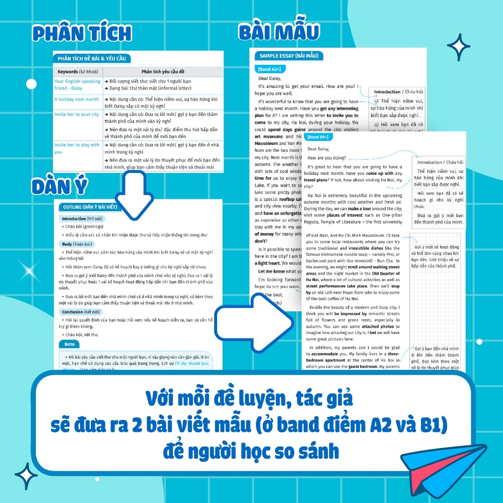 Sách - Combo VSTEP - Chinh phục kỹ năng Viết - Nói - bậc B1 B2+ lẻ tùy chọn | BigBuy360 - bigbuy360.vn