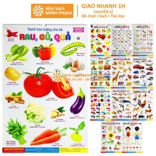 Sách - Bộ tranh treo tường song ngữ Anh Việt 14 chủ đề cho bé