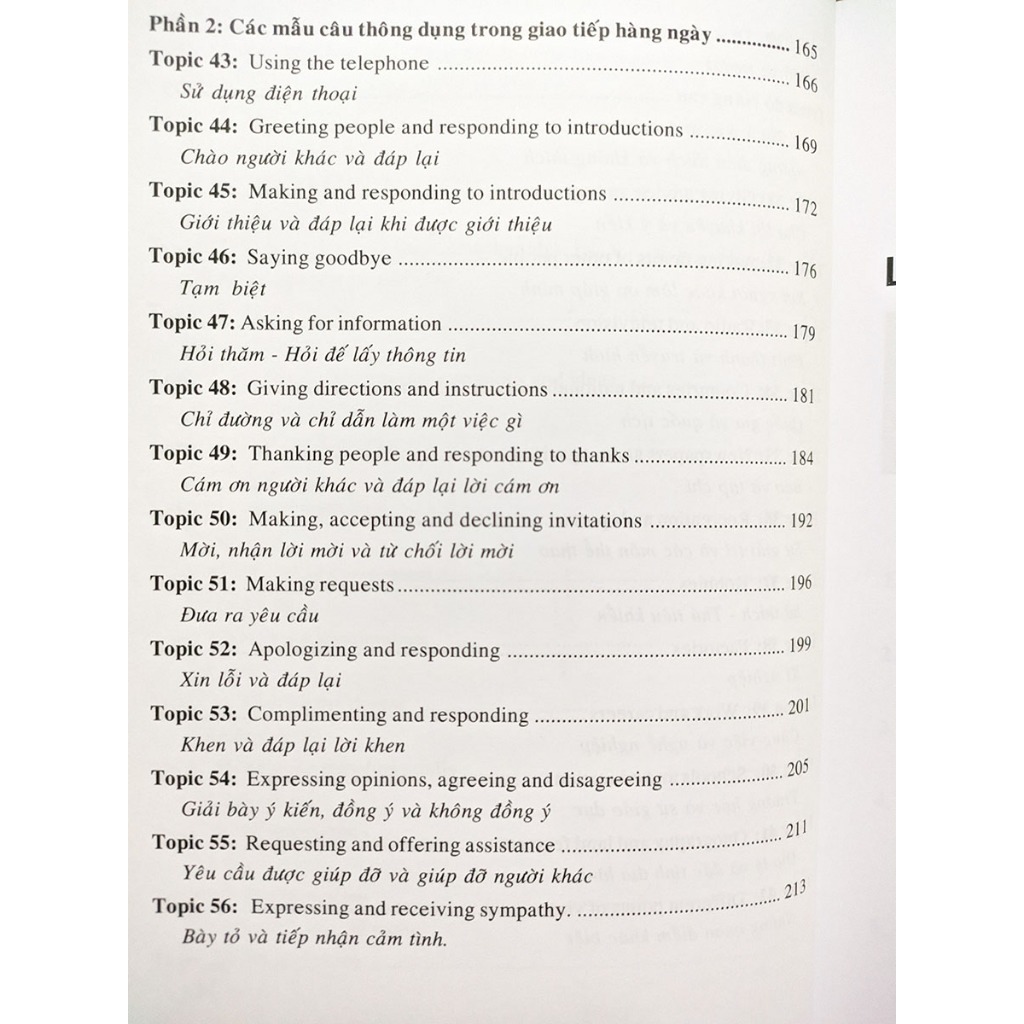 Sách - 1200 mẫu câu tiếng Anh thông dụng trong giao tiếp - Communicative English